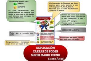 Aprende Tecnología con Super Mario en 2º de ESO